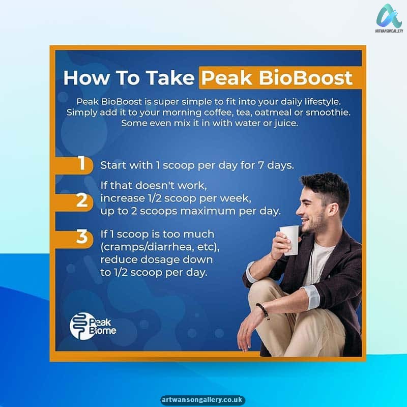 Peak BioBoost